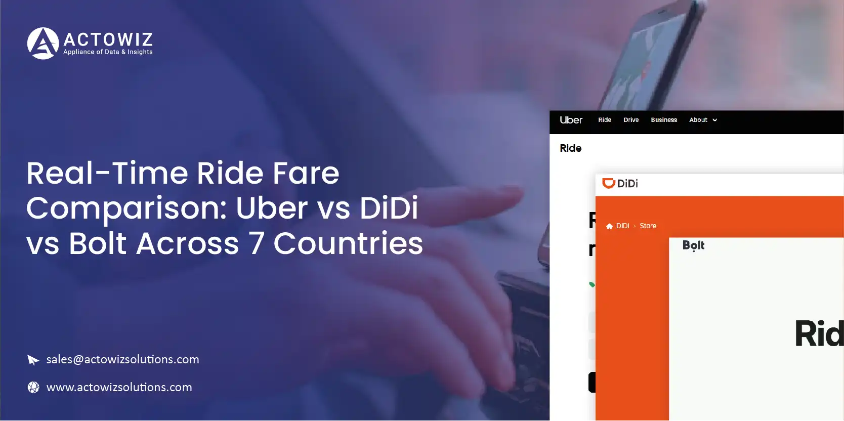 Real-Time Regional Insights with Customizable E-commerce Dashboards